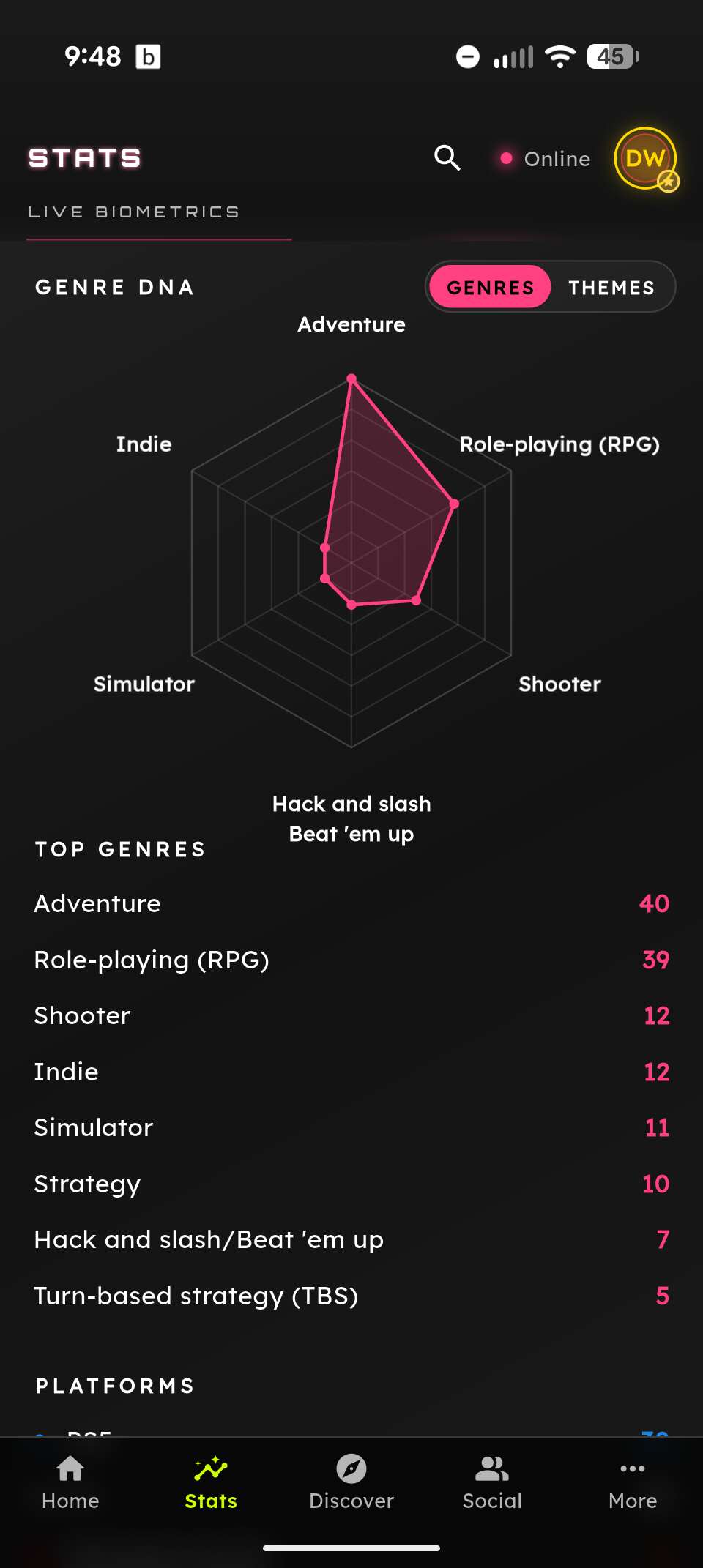 Stats screen with Genre DNA radar chart