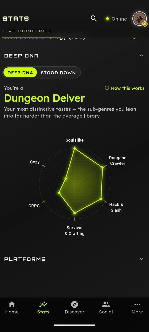 Deep DNA screen showing your distinctive-taste archetype